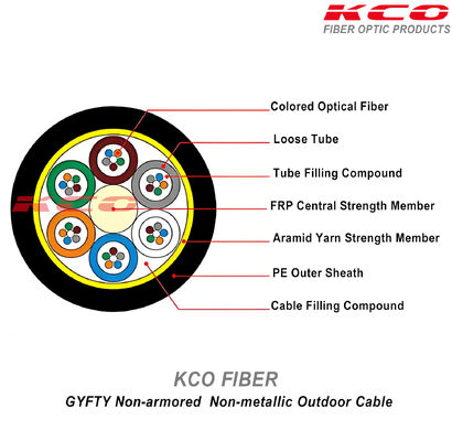 Single Mode Multimode 2-288 Cores All-Dielectric Non-Metallic GYFTY Fiber Optic Cable for Outdoor Use