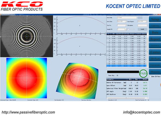 Fiber Optic Connector Ferrule 3D Interference Testing Device Patch Cord Production Machine